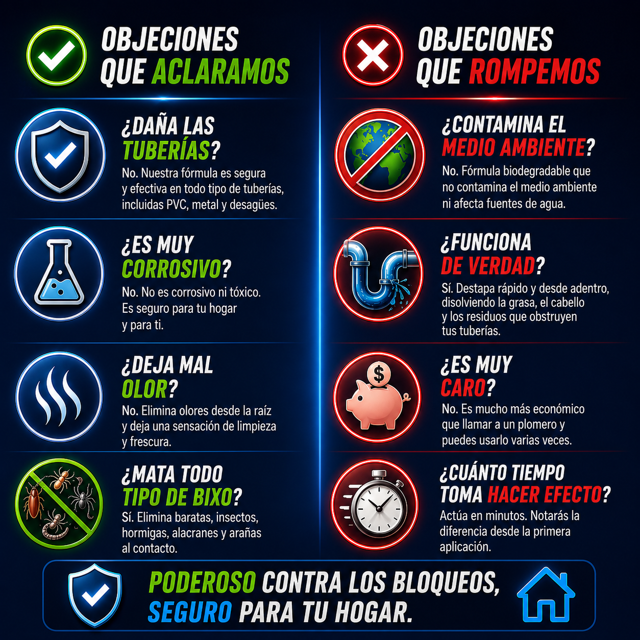DesentopMax® La solución rápida para destapar pias, baños y tuberías y eliminar insectos en casa